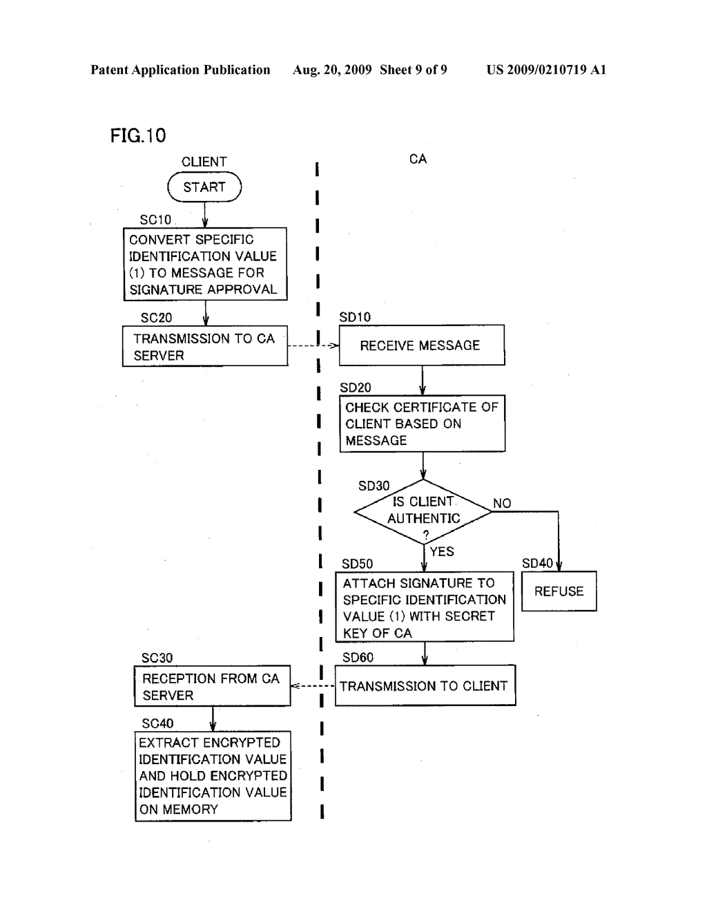 COMMUNICATION CONTROL METHOD OF DETERMINING WHETHER COMMUNICATION IS PERMITTED/NOT PERMITTED, AND COMPUTER-READABLE RECORDING MEDIUM RECORDING COMMUNICATION CONTROL PROGRAM - diagram, schematic, and image 10