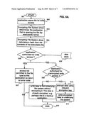 METHOD AND SYSTEM FOR ENCRYPTED FILE ACCESS diagram and image