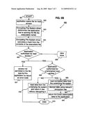 METHOD AND SYSTEM FOR ENCRYPTED FILE ACCESS diagram and image