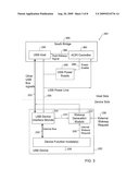 WAKEUP OF A NON-POWERED UNIVERSAL SERIAL BUS diagram and image