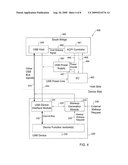 WAKEUP OF A NON-POWERED UNIVERSAL SERIAL BUS diagram and image