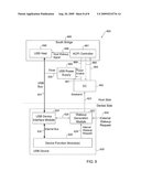 WAKEUP OF A NON-POWERED UNIVERSAL SERIAL BUS diagram and image