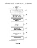 Multi-function battery monitor system for vehicles diagram and image