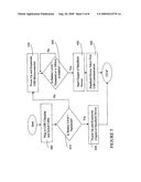 Apparatus and Method to Support USB Enumeration of a Bus Powered Handheld Device diagram and image