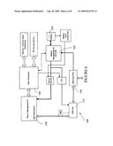 Apparatus and Method to Support USB Enumeration of a Bus Powered Handheld Device diagram and image