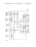 Apparatus and Method to Support USB Enumeration of a Bus Powered Handheld Device diagram and image