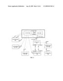 METHODS AND SYSTEMS TO TEST AIRLINE INFORMATION SYSTEMS diagram and image