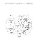 METHODS AND SYSTEMS TO TEST AIRLINE INFORMATION SYSTEMS diagram and image