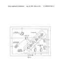 METHODS AND SYSTEMS TO TEST AIRLINE INFORMATION SYSTEMS diagram and image