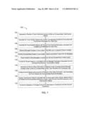 METHODS AND SYSTEMS TO TEST AIRLINE INFORMATION SYSTEMS diagram and image