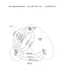 METHODS AND SYSTEMS TO TEST AIRLINE INFORMATION SYSTEMS diagram and image