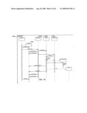 METHODS AND SYSTEMS TO TEST AIRLINE INFORMATION SYSTEMS diagram and image