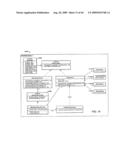 METHODS AND SYSTEMS TO TEST AIRLINE INFORMATION SYSTEMS diagram and image
