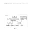 METHODS AND SYSTEMS TO TEST AIRLINE INFORMATION SYSTEMS diagram and image