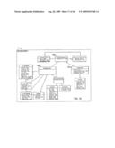 METHODS AND SYSTEMS TO TEST AIRLINE INFORMATION SYSTEMS diagram and image