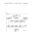 METHODS AND SYSTEMS TO TEST AIRLINE INFORMATION SYSTEMS diagram and image