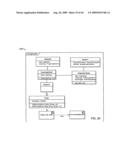 METHODS AND SYSTEMS TO TEST AIRLINE INFORMATION SYSTEMS diagram and image