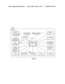 METHODS AND SYSTEMS TO TEST AIRLINE INFORMATION SYSTEMS diagram and image