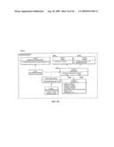 METHODS AND SYSTEMS TO TEST AIRLINE INFORMATION SYSTEMS diagram and image