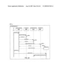 METHODS AND SYSTEMS TO TEST AIRLINE INFORMATION SYSTEMS diagram and image