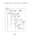 METHODS AND SYSTEMS TO TEST AIRLINE INFORMATION SYSTEMS diagram and image