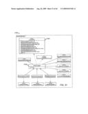 METHODS AND SYSTEMS TO TEST AIRLINE INFORMATION SYSTEMS diagram and image