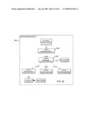 METHODS AND SYSTEMS TO TEST AIRLINE INFORMATION SYSTEMS diagram and image