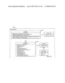 METHODS AND SYSTEMS TO TEST AIRLINE INFORMATION SYSTEMS diagram and image