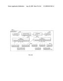 METHODS AND SYSTEMS TO TEST AIRLINE INFORMATION SYSTEMS diagram and image