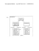 METHODS AND SYSTEMS TO TEST AIRLINE INFORMATION SYSTEMS diagram and image