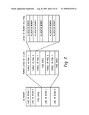 Systems And Methods For Identifying Memory Leaks In A Computer System diagram and image