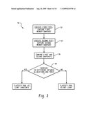 Systems And Methods For Identifying Memory Leaks In A Computer System diagram and image