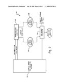 Systems And Methods For Identifying Memory Leaks In A Computer System diagram and image