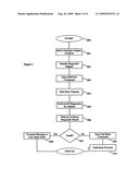 METHOD, SYSTEM AND PROGRAM PRODUCT FOR NON-DISRUPTIVE I/O ADAPTER DIAGNOSTIC TESTING diagram and image