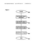 METHOD, SYSTEM AND PROGRAM PRODUCT FOR NON-DISRUPTIVE I/O ADAPTER DIAGNOSTIC TESTING diagram and image