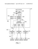 EXCEPTION CONDITION HANDLING AT A CHANNEL SUBSYSTEM IN AN I/O PROCESSING SYSTEM diagram and image