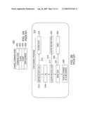 EXCEPTION CONDITION HANDLING AT A CHANNEL SUBSYSTEM IN AN I/O PROCESSING SYSTEM diagram and image