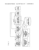 DISPLAY OBJECT LAYOUT CHANGING DEVICE diagram and image