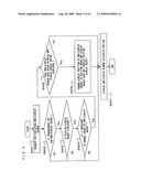 DISPLAY OBJECT LAYOUT CHANGING DEVICE diagram and image