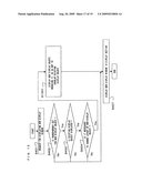 DISPLAY OBJECT LAYOUT CHANGING DEVICE diagram and image