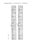 DISPLAY OBJECT LAYOUT CHANGING DEVICE diagram and image