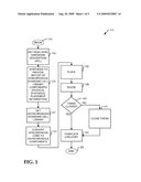 SYNCHRONOUS TO ASYNCHRONOUS LOGIC CONVERSION diagram and image