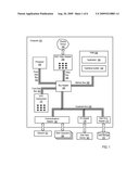 Network On Chip Low Latency, High Bandwidth Application Messaging Interconnect diagram and image