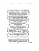 Network On Chip Low Latency, High Bandwidth Application Messaging Interconnect diagram and image