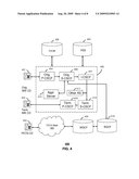 METHOD AND SYSTEM FOR PRESENTING ELECTRONIC PROGRAMMING GUIDES diagram and image