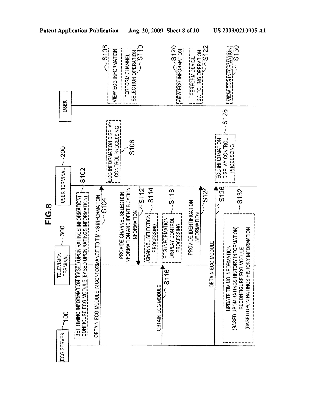 Information providing apparatus, information acquisition terminal, broadcast reception terminal, information providing system, information providing method and program - diagram, schematic, and image 09