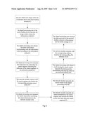 Point-Reading Device and Method for Obtaining the Network Audio/Video Files diagram and image