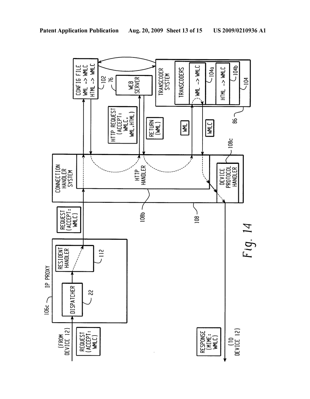 SYSTEM AND METHOD FOR PROVIDING REMOTE DATA ACCESS FOR A MOBILE COMMUNICATION DEVICE - diagram, schematic, and image 14