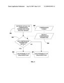 Method to detect viruses hidden inside a password-protected archive of compressed files diagram and image