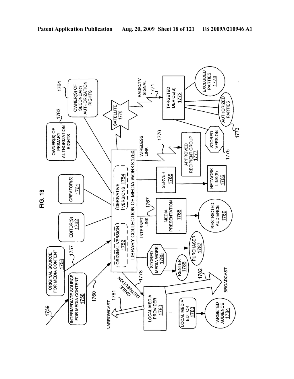 Media markup for promotional audio content - diagram, schematic, and image 19